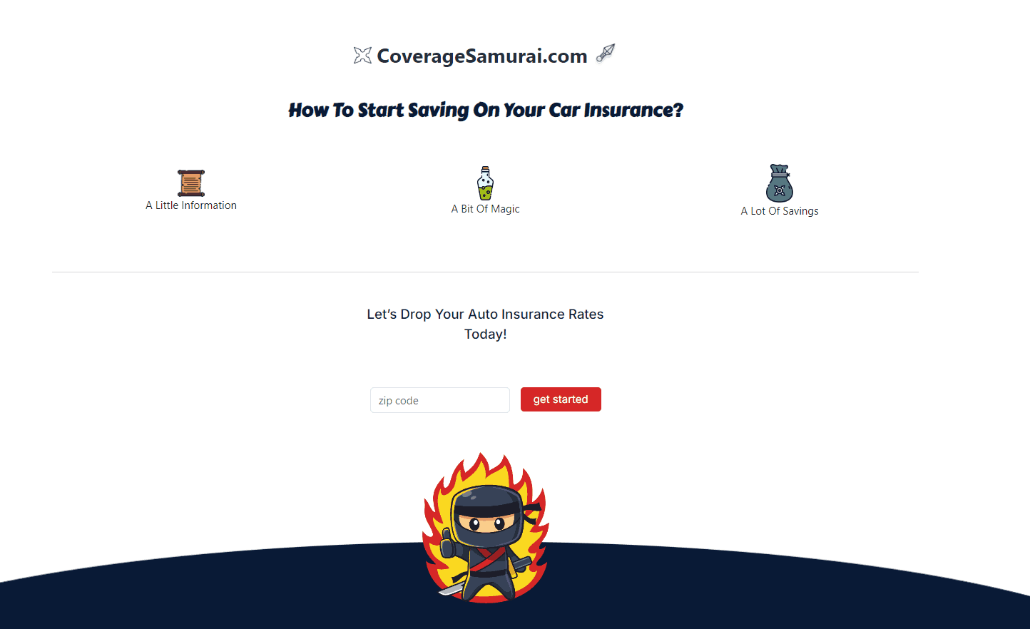 Coverage-Samurai